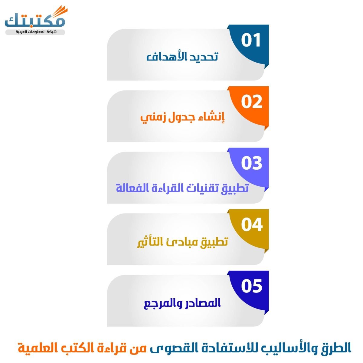 الطرق والأساليب للاستفادة القصوى من قراءة الكتب العلمية